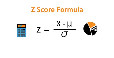 z score sample size calculator